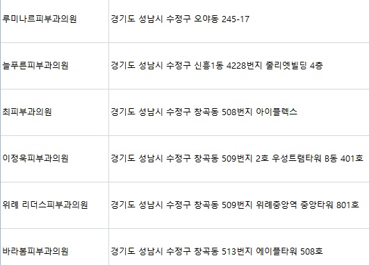 이정욱피부과의원 이미지