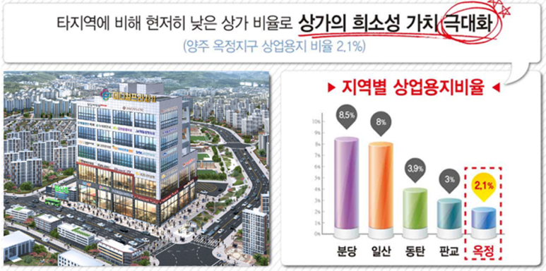 천년메디칼 이미지