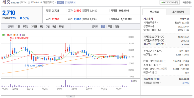 (주)한엔터테인먼트 이미지