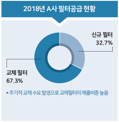 매직크린텍 이미지