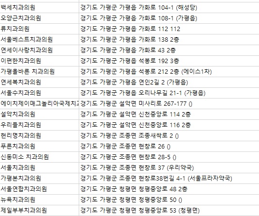 가평본치과의원 이미지