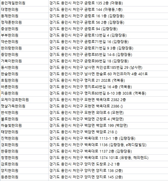 신성찬한의원 이미지