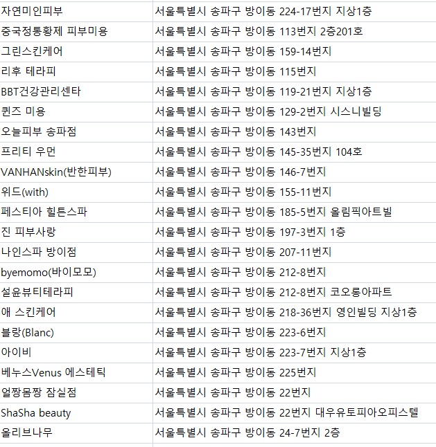 헤라 스킨앤바디 이미지