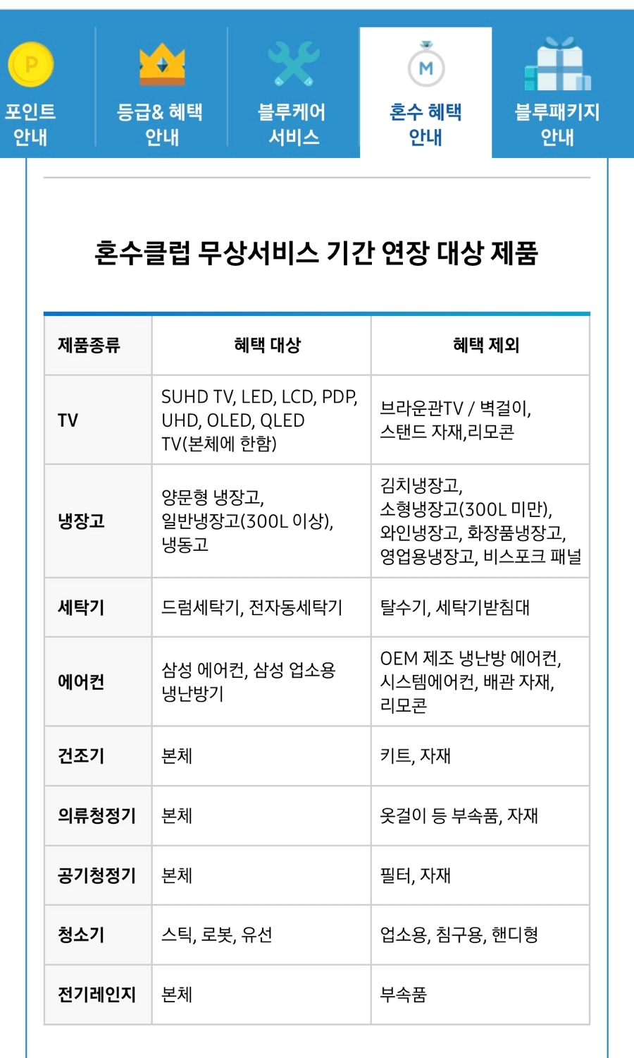 삼성디지털프라자광천점 이미지