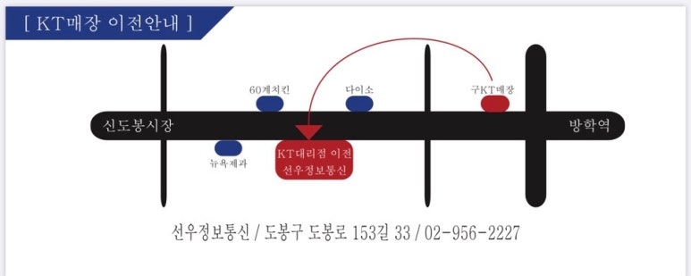 선우정보통신 이미지