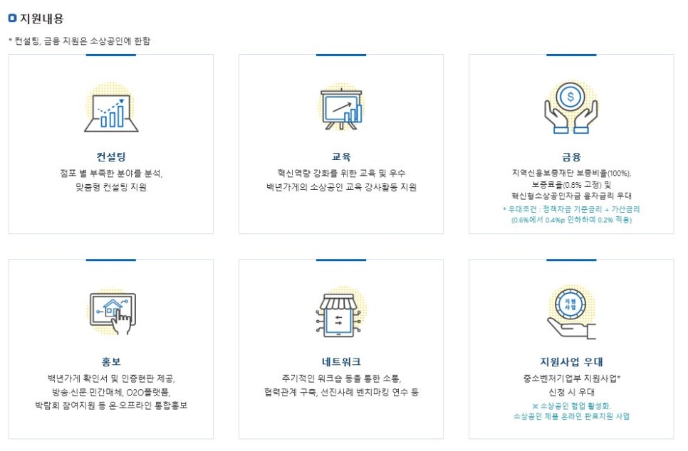 한우일번가충북진미점 이미지