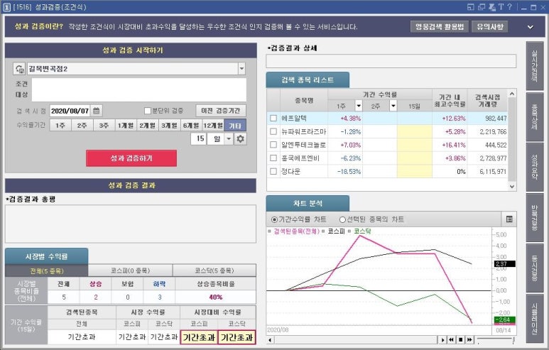 뉴에프앤비 이미지
