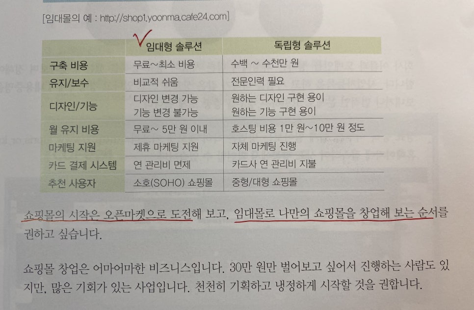 이정수샵 이미지