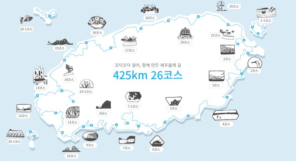 바로올레 이미지