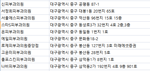 나비피부과의원 이미지