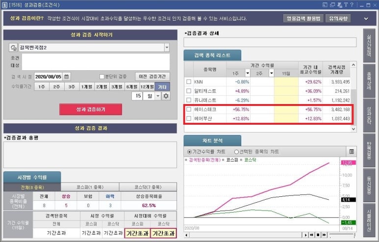 (주)에이스테크공업 이미지