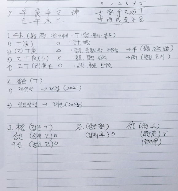 대운환경(주) 이미지