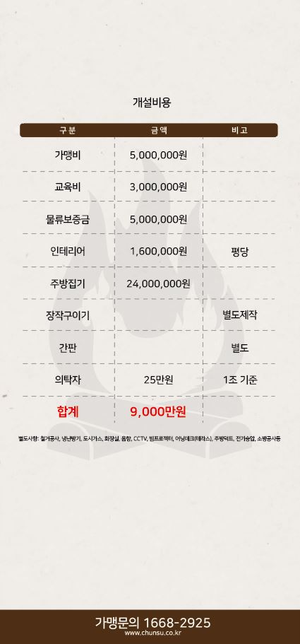 (주)빅스타푸드 이미지