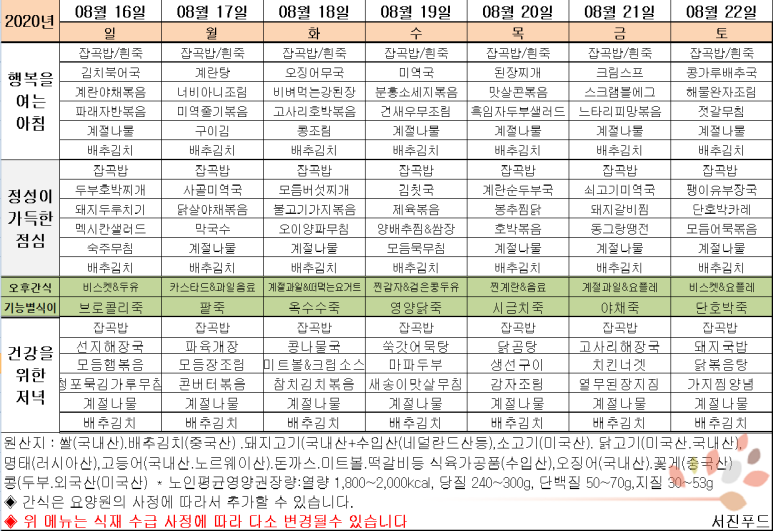 (주)서진푸드 이미지