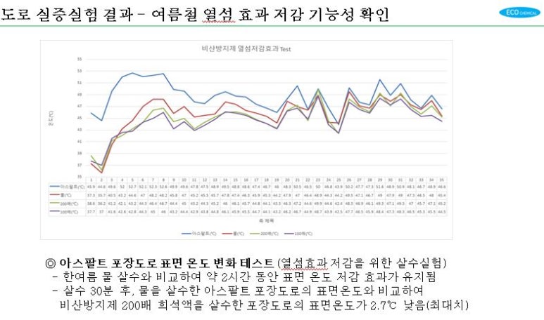 에코환경기술 이미지