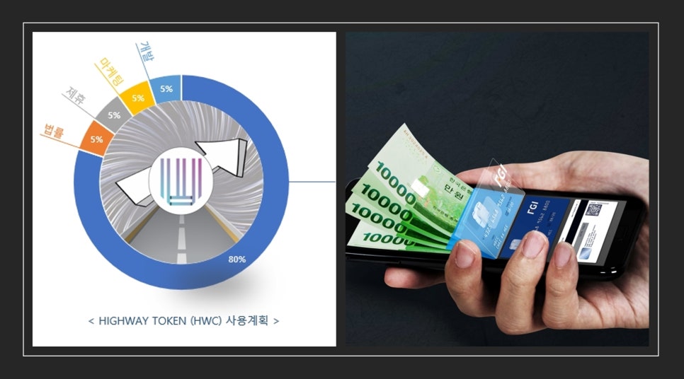 하이웨이 편의점 이미지