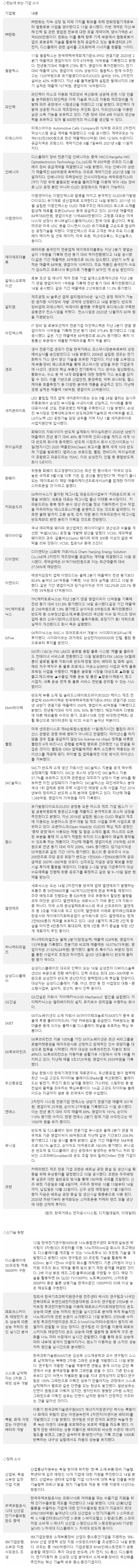 이엠엑스아이 이미지