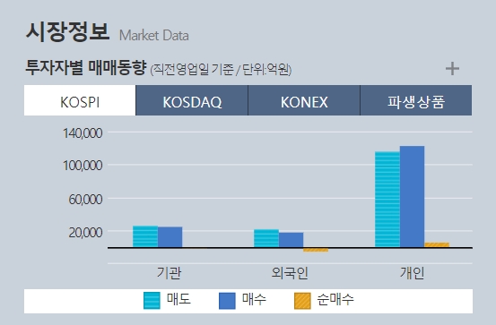 파워텔레콤 이미지