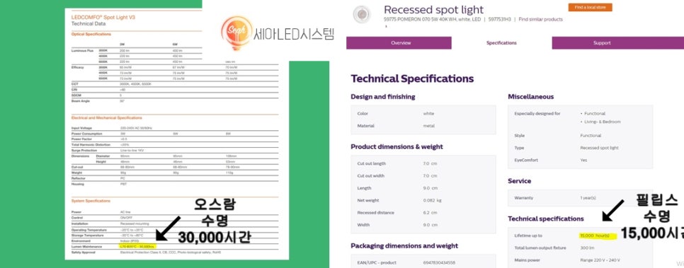 세아LED시스템 이미지