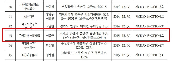 이안물류 이미지