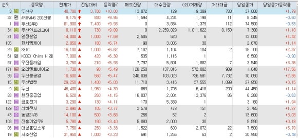 인산가수성 이미지