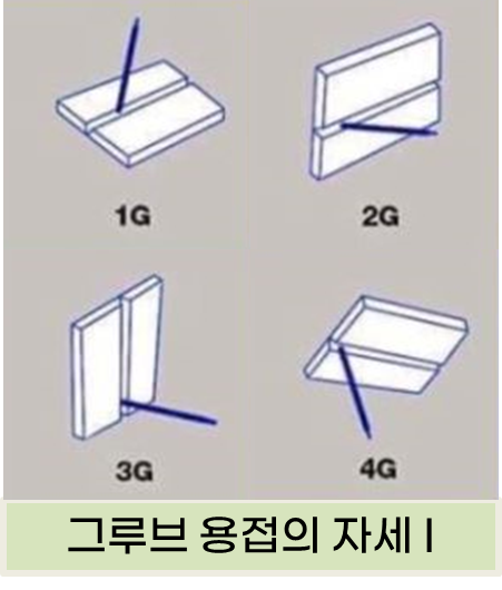 다온용접학원 이미지