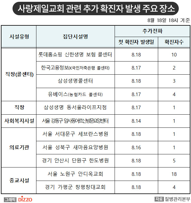 제일복지방역 이미지