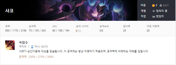 투티어 이미지