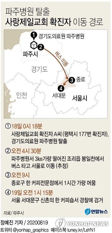 종로교회커피 이미지