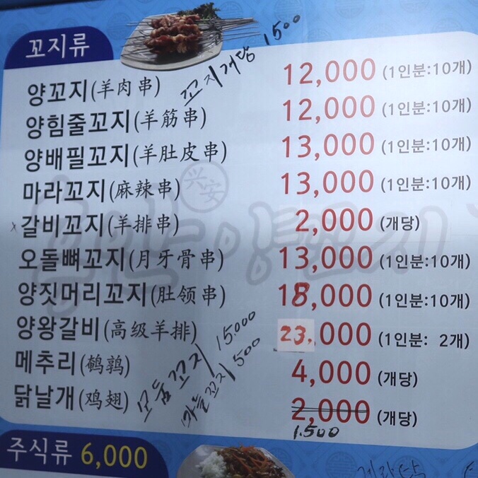 필꼬치 이미지