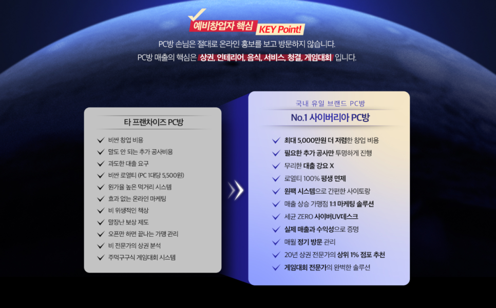 쉐프PC방 이미지