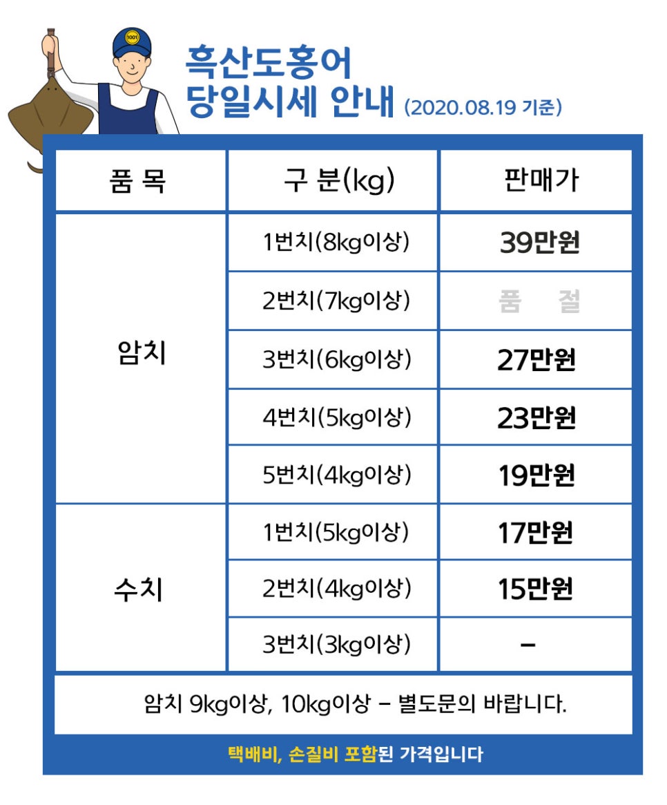 천일수산 이미지