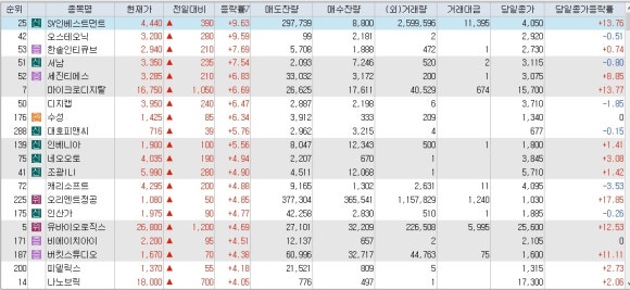 인산가수성 이미지