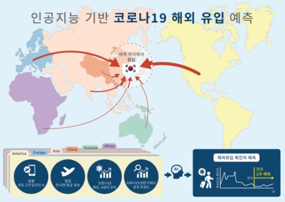 새마음요양병원 이미지