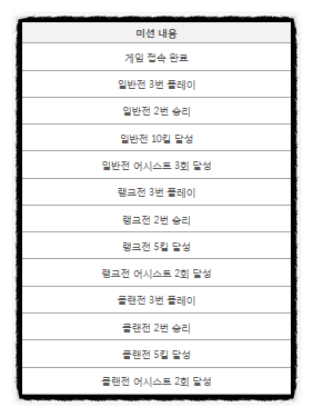 영구제 이미지