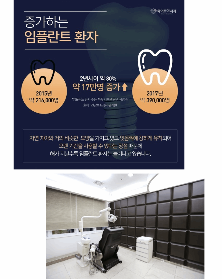 아름다운e치과의원 이미지