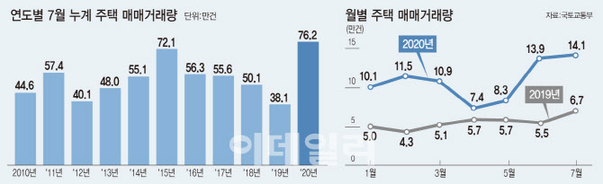 더바잉 이미지