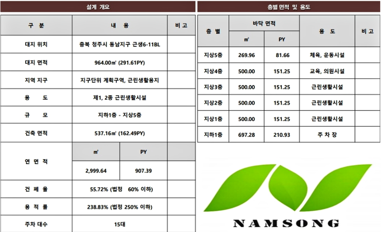 청주프라자 이미지