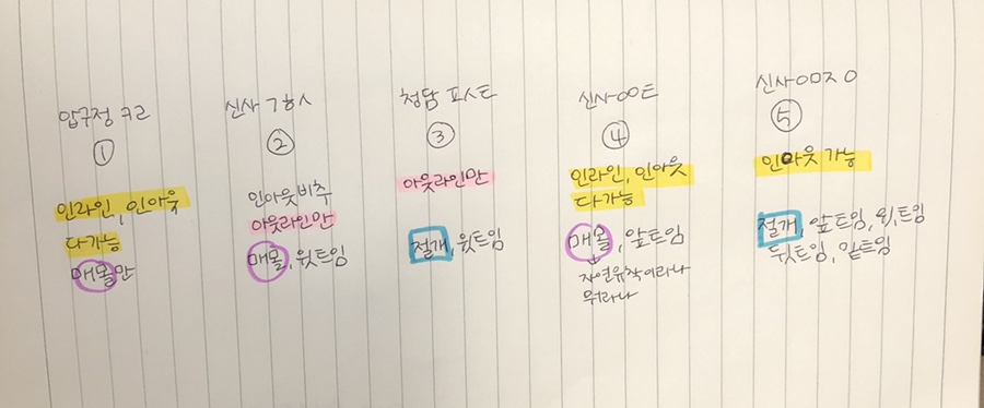 김한성성형외과 이미지