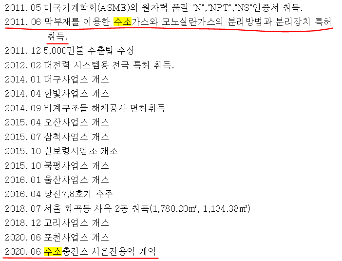 신영충전소 이미지