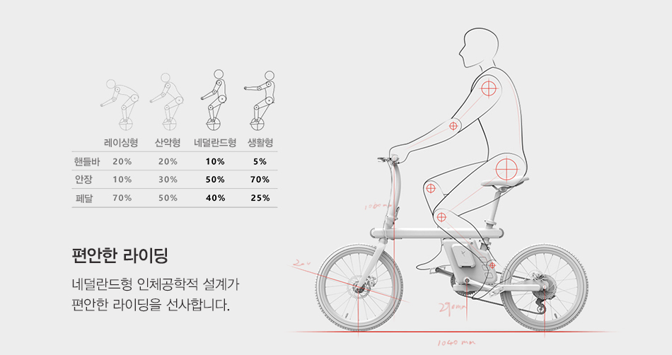 에코볼트 이미지