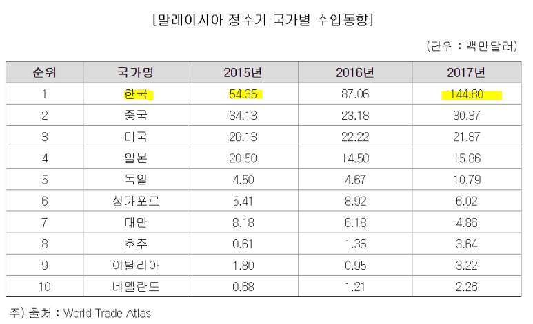 한국크린텍 이미지