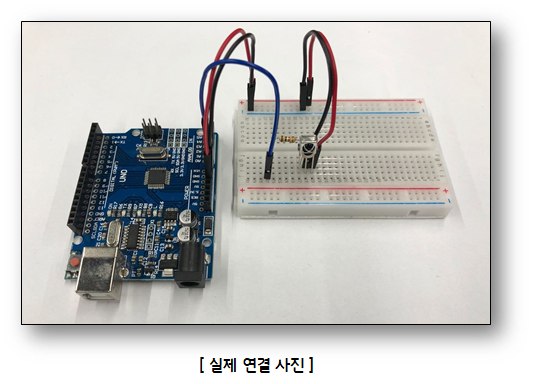 210 적외선센서 활용 단락 2 이미지 1
