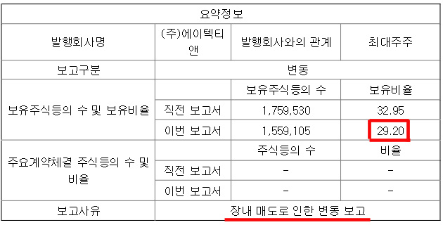 주식회사에이텍 이미지