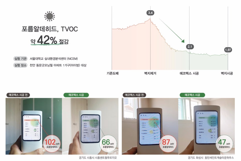 바름장식인테리어 이미지