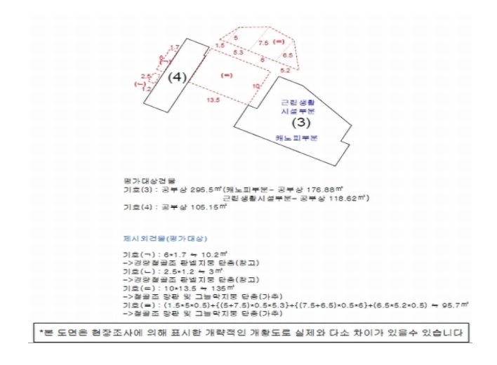 법원셀프주유소 이미지