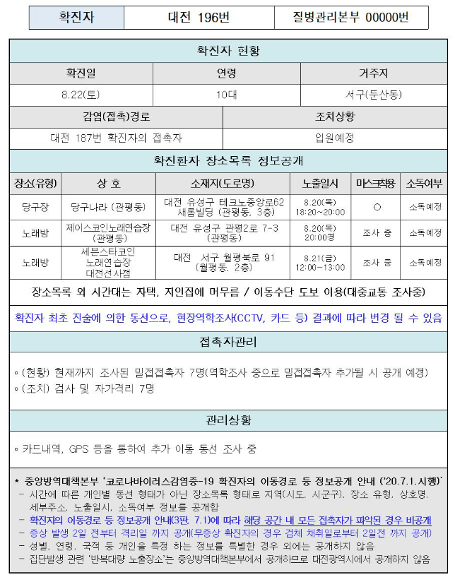 월평당구장 이미지