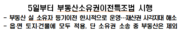변호사정무웅법률사무소 이미지