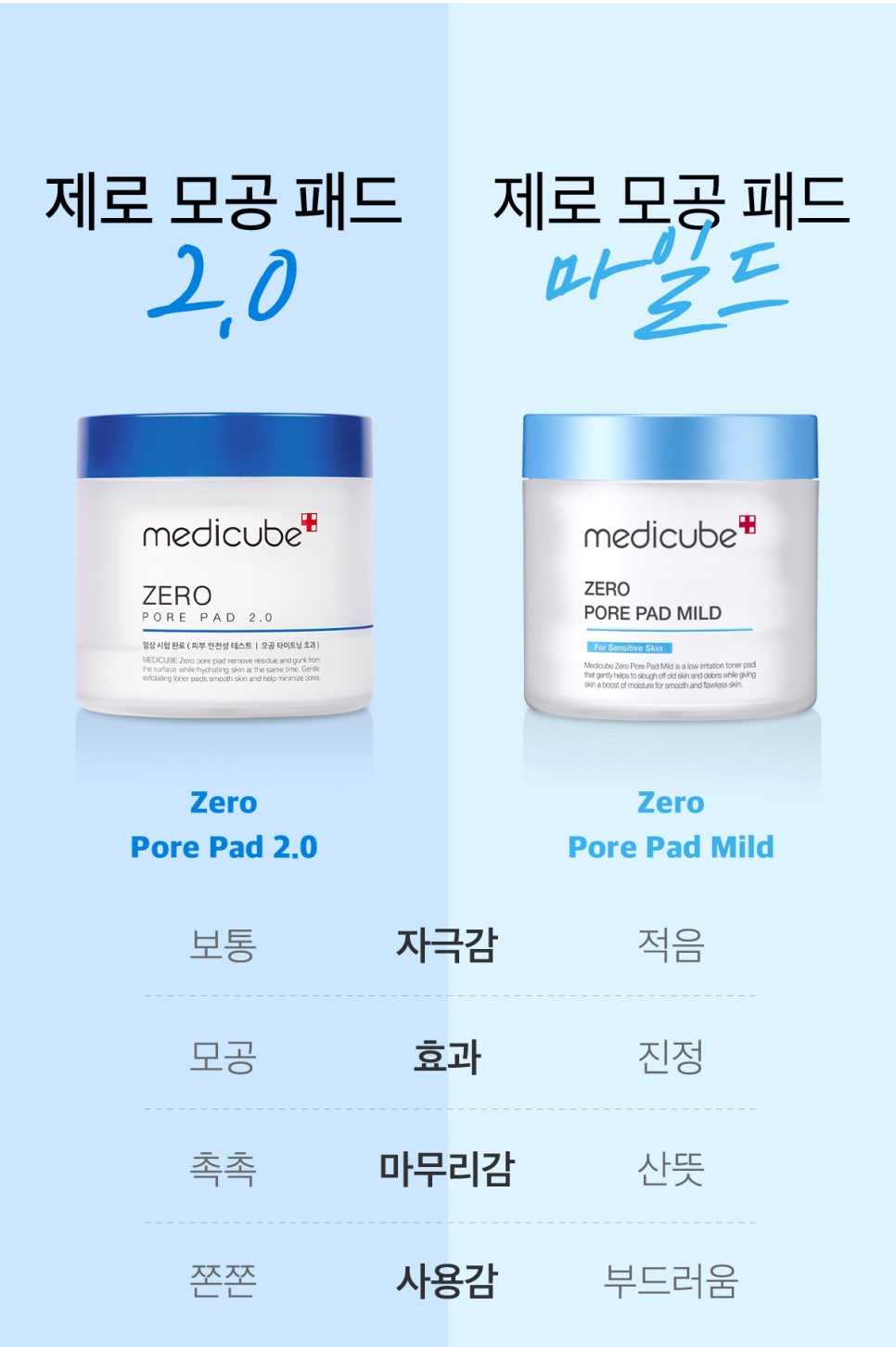 제로메디 이미지