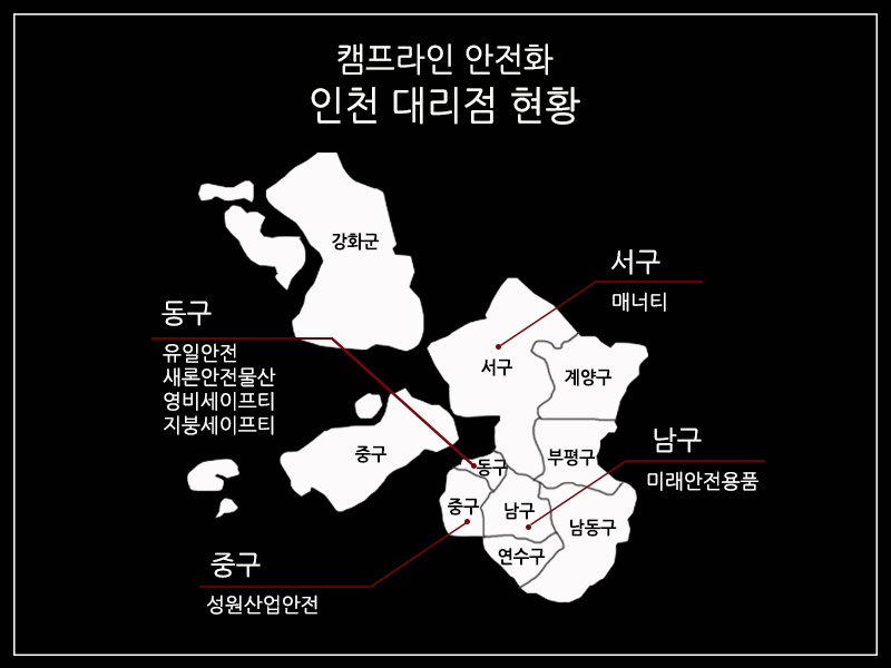 새론유통 이미지